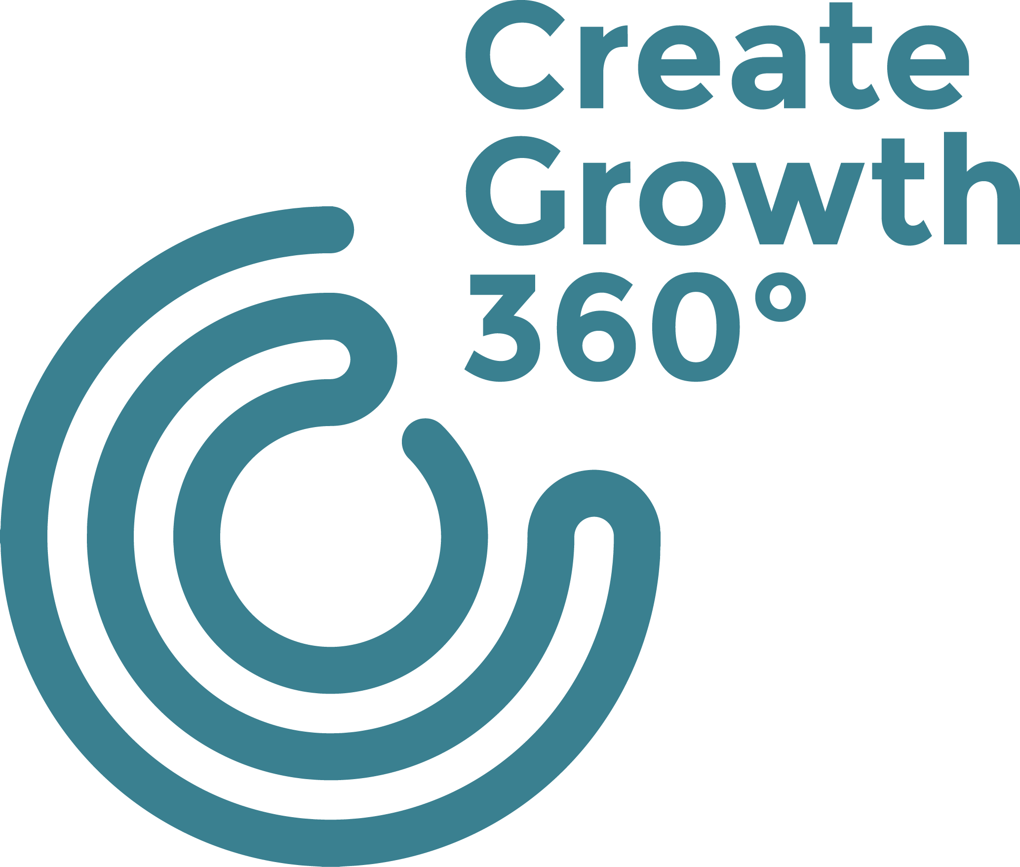 creategrowth360